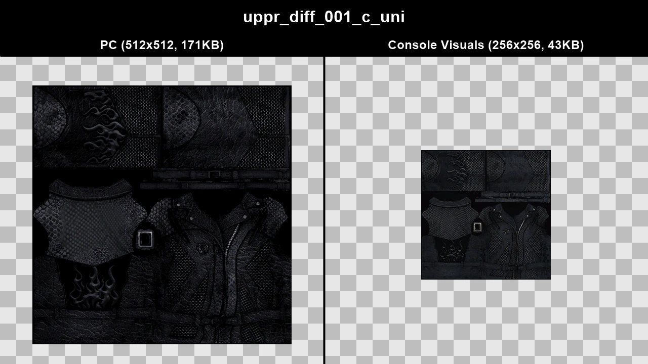 uppr_diff_001_c_uni
