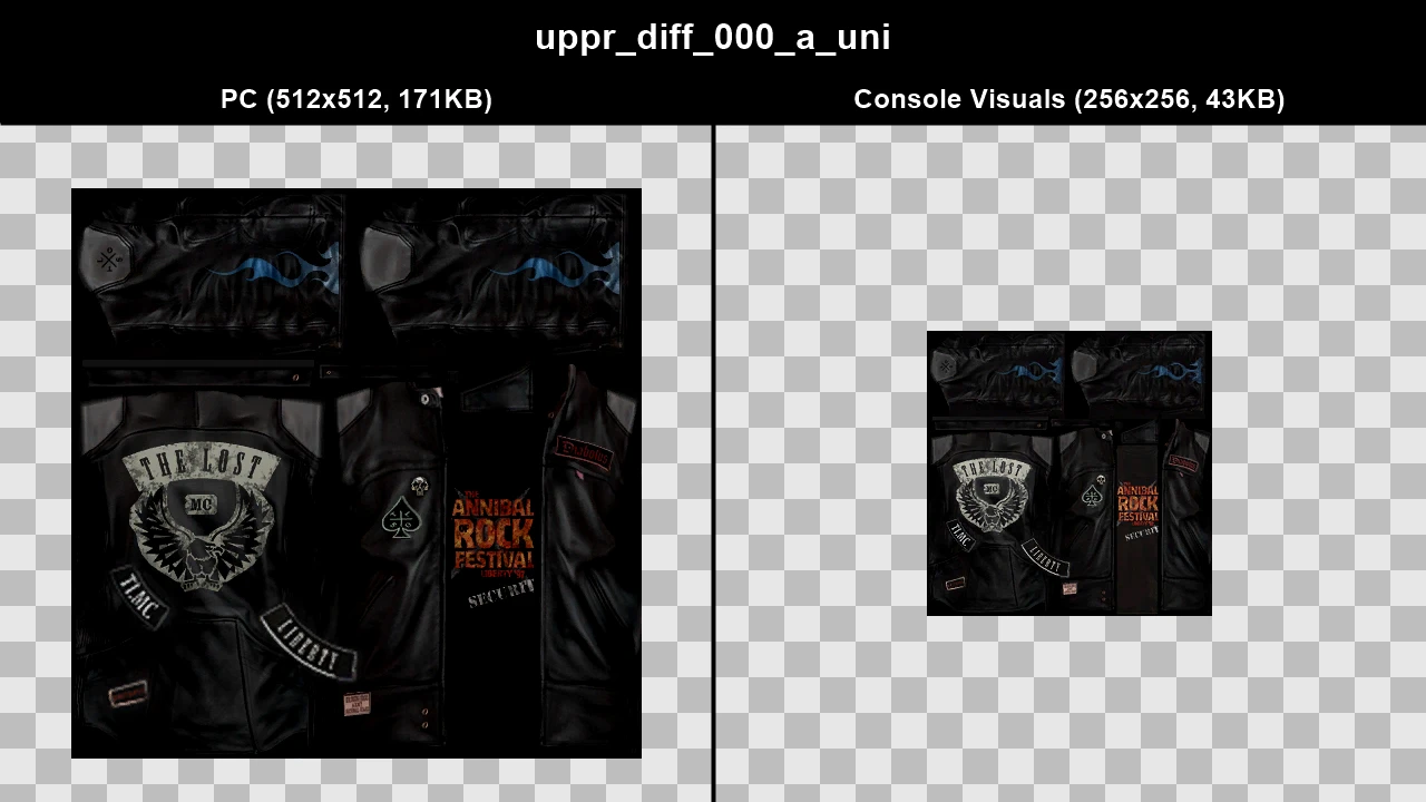 uppr_diff_000_a_uni