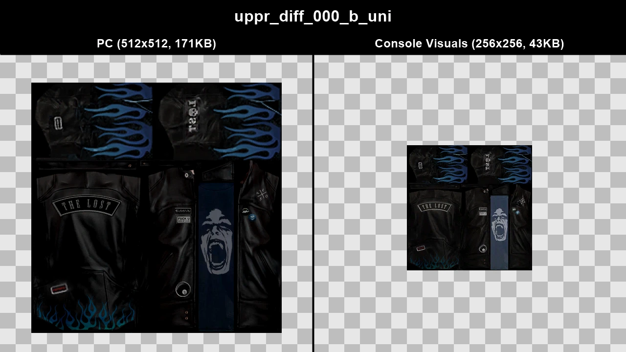 uppr_diff_000_b_uni