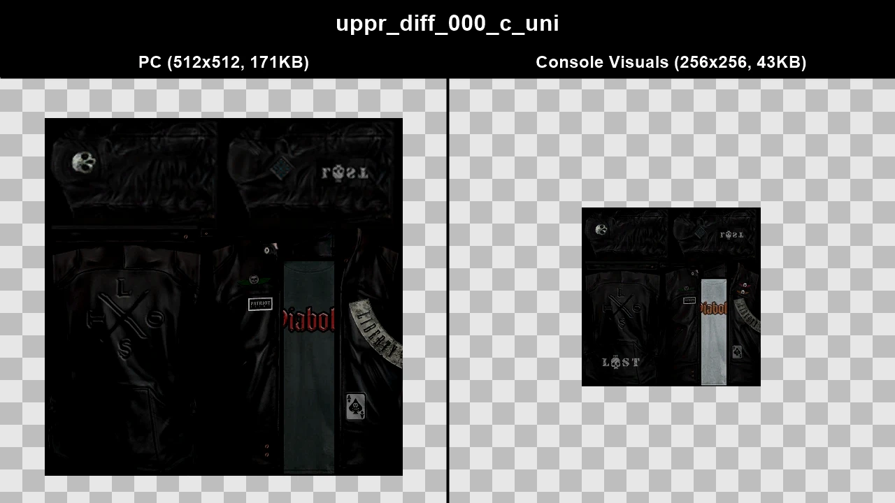 uppr_diff_000_c_uni