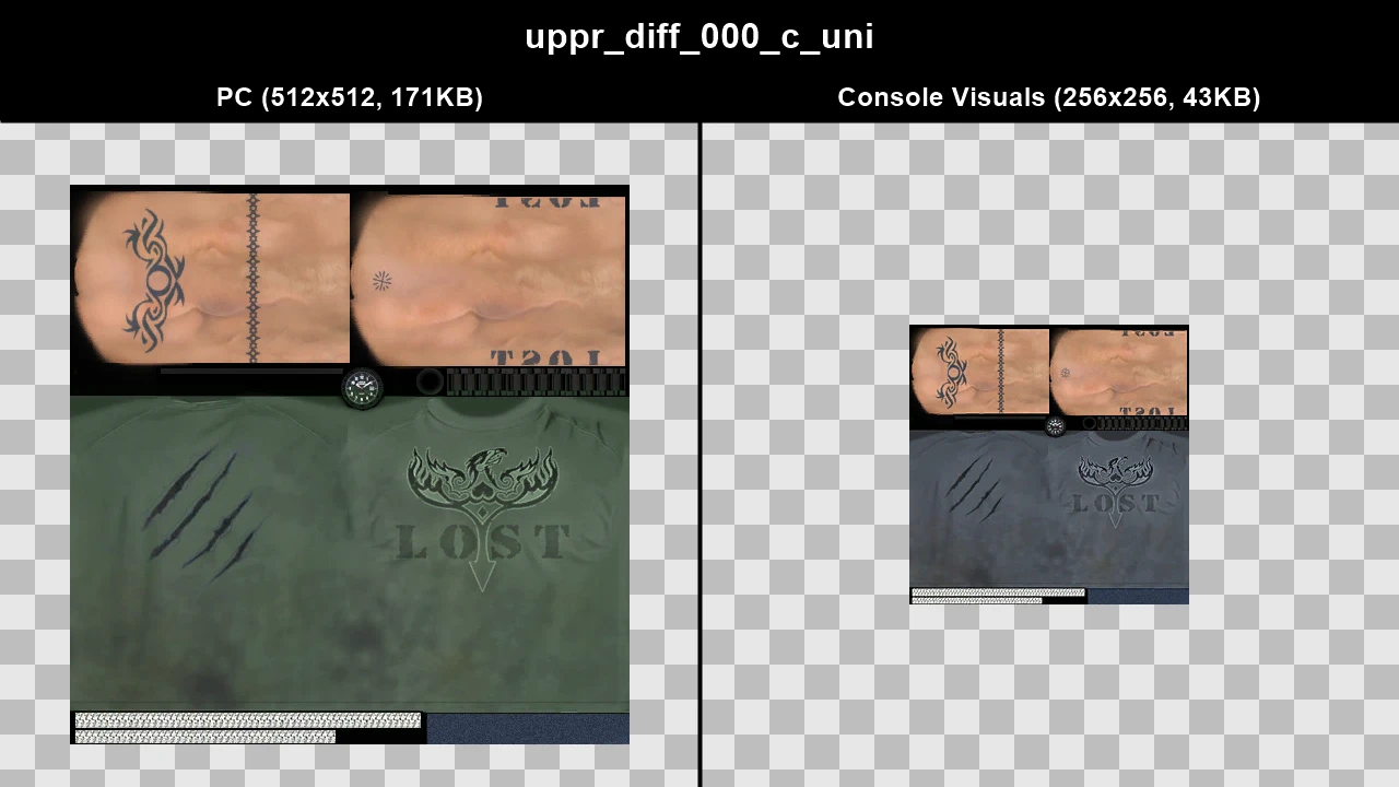 uppr_diff_000_c_uni