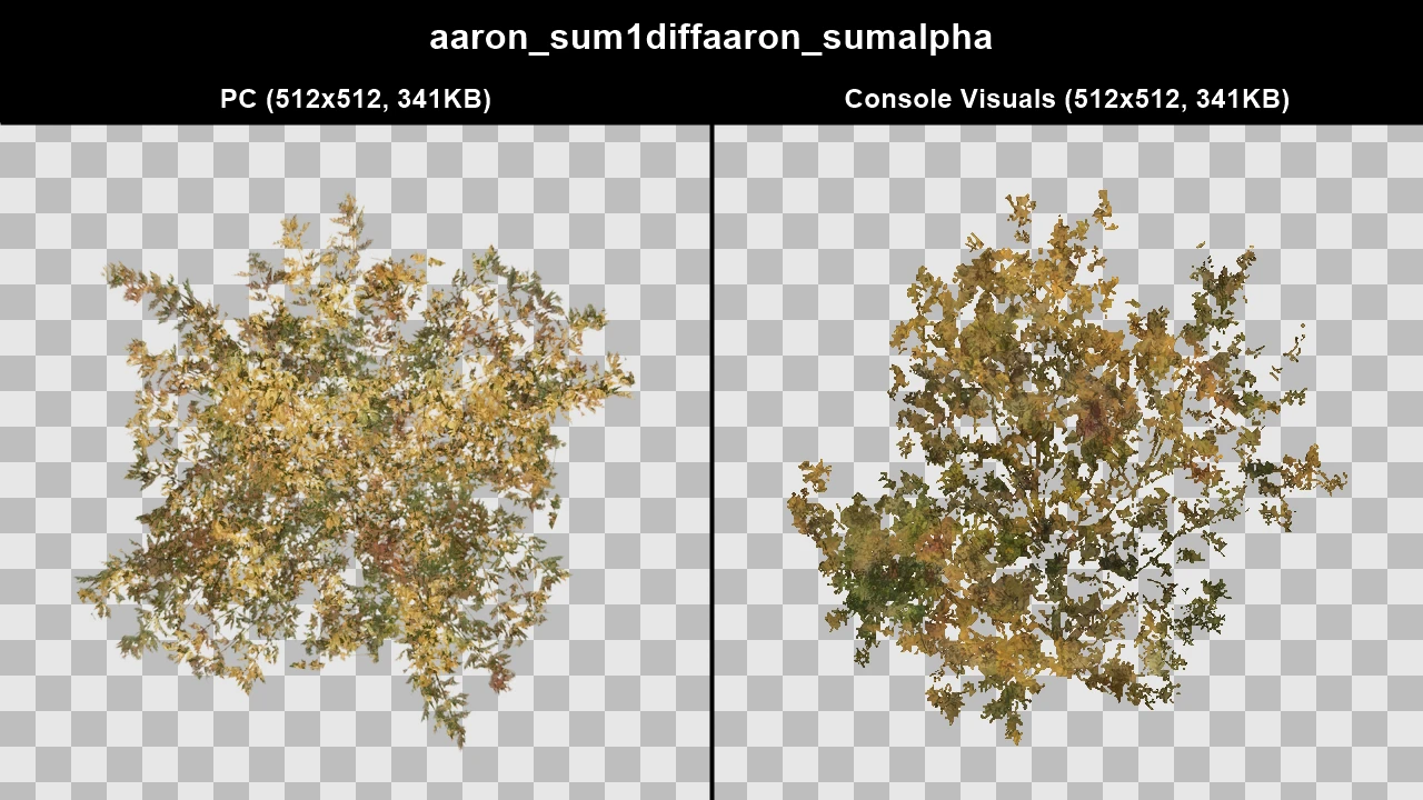 aaron_sum1diffaaron_sumalpha